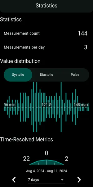 Blood pressure monitor